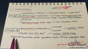 Sejarah fakulti ekonomi dan perniagaan, ukm dirintis dengan tertubuhnya jabatan ekonomi dan perdagangan. Penulisan 4 0 Kaedah Kajian Kerja Kursus Pengajian Perniagaan Youtube