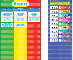 Classroom Pocket Charts For Teachers Thatsthestuff Net
