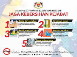 Mereka memang telah terbiasa mamnfaatkan internet di ponsel untuk melihat informasi gambar untuk dijadikan inspirasi. Bersama Kita Menjaga Kebersihan Iada Barat Laut Selangor Facebook