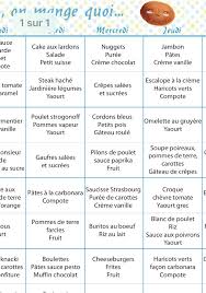 Epingle Par Lise Sur Menu Idee Menu Semaine Planification Des Menus Idee Repas Semaine