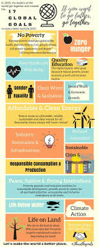 Share The Goals Scholarship The University Network Scholarships Scholarships For College Financial Aid