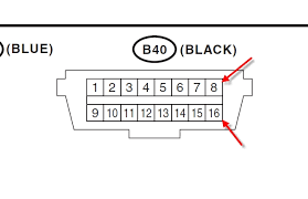 2015 subaru forester obd port location. Obd2 Port Not Working And Fuses Are Fine Subaru Outback Forums