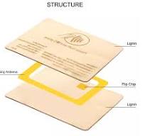High Quality Professional China Silk Screen Printing RFID ...