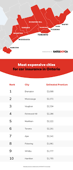 The renewal date of your auto insurance policy. Ratesdotca Reveals The Most Expensive Ontario Cities For Auto Insurance