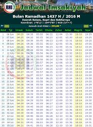 Agar nanti bisa langsung tahu kapan puasa ramadhan di mulai. Jadwal Puasa Ramadhan Dan Imsakiyah Batam 2016 Antarapost