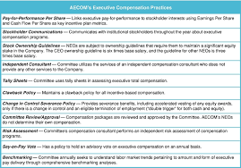 Aecom Proxy Statement