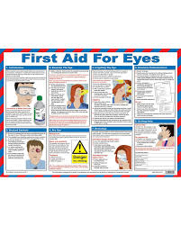 first aid for eyes wall chart