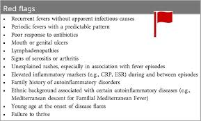 Image result for Fever Without Focus Red Flags