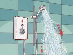 To figure the minimum box size required by the national electrical code, add: How To Fit An Electric Shower 12 Steps With Pictures Wikihow
