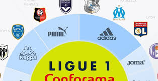 More leagues will be added as the news tribune receives them. 2018 19 Ligue 1 Kit Battle 12 Different Brands For 20 Teams Footy Headlines