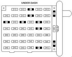 Wiring diagram is a technique of describing the configuration of electrical equipment installation, eg electrical installation equipment in the substation on cb, from panel to box cb that covers telecontrol & telesignaling. Solved Need A Picture Of Under Dash Fuse Box 2000 Ford Mustang 1994 2004 Ford Mustang Ifixit