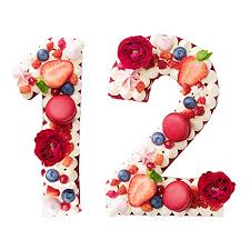You will know that each layer will be exactly. 8 12inch Alphabet Cake Stencils Letter Stencil A Z 26pcs 0 9 Number Cake Templates 10pcs With A Heart Mold Five Pointed Star For Birthday Wedding Anniversary 38pcs 8in Stencils Kitchen Dining Westmead Is Edu Ph