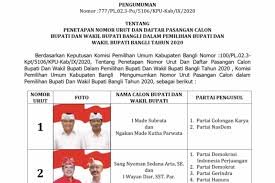 Kpu Bangli Pasangan Bagus No Urut 1 Dan Sadia No 2 Antara News