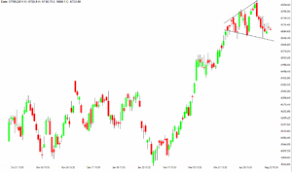 New users enjoy 60% off. Megaphone Pattern Sudarshan Sukhani Blog