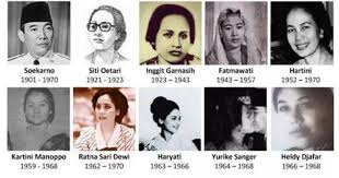 Siapa Saja Istri Presiden Republik Indonesia Pertama Berikut 9 Istri Soekarno Mulai Yang Pertama Siti Oetari Hingga Kisah Presiden Tokoh Sejarah Sejarah Dunia