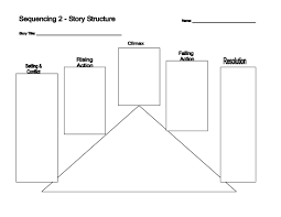 Story Structure Activities Ereading Worksheets This has our reading list and podcast & video suggestions. story structure activities ereading