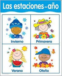 Pin En Cicle Inicial
