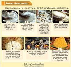 We did not find results for: Rangkuman Materi Prakarya Kelas 8 Bab 4 Portal Edukasi