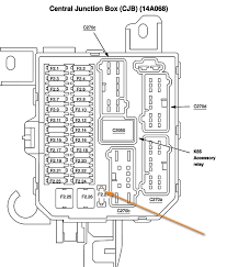 Interior fuse box location 2005 2012 ford escape 2006 ford escape xlt 3 0l. 2004 Ford Escape Fuse Box Load Wiring Diagram Week Precede Week Precede Ristorantesicilia It
