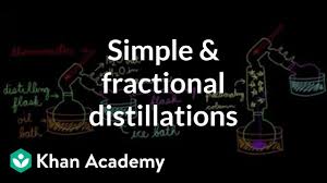 Simple And Fractional Distillations Video Khan Academy