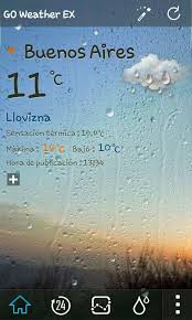 Este Dia Me Jodio De Nuevo Los Planes Ciudad De Buenos Aires Buenos Aires Se Bueno