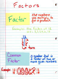Factors Are So Tricky For Kids Math Journals Education Math Homeschool Math