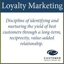 How Do You Define Customer Loyalty Loyalty Marketing Customer Loyalty Customer Insight