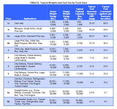 28 june 2012 cielotech online