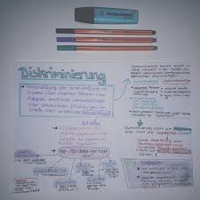 Insperation Lernen Tipps Schule Schreibideen Schulmotivation