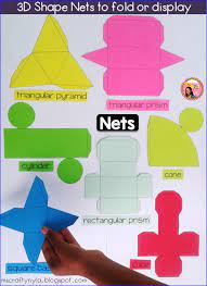 3d Shape Nets Poster Free Downloadable Template For Teachers Teaching Printables 3d Shapes Activities Construction For Kids