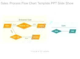 workflow diagram template word thepostcode co