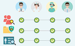 Click the setup new payment channel hyperlink. Manage Accounts Ehealth