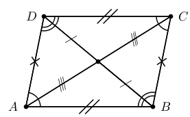Opposite sides are congruent read more. Parallelogram Properties Of Quadrilaterals
