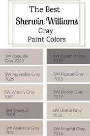 The dilemma stemmed from the fact that dorian gray has an lrv 39 and mindful gray has an lrv of 48. The Best Sherwin Williams Gray Paint Colors West Magnolia Charm