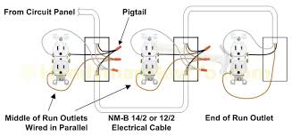 Pin On Wiring