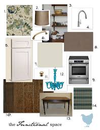Every mood board lets me see what interior design principles i should be putting together, and making more use of. Kitchen Mood Board Kitchen Mood Board Interior Design Boards Kitchen Design