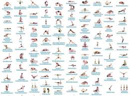 5eb4da095d39f6efac42e9f38f920a64 Yoga Poses Chart Yoga Chart Jpg 736 545 All Yoga Poses Hatha Yoga Poses Yoga Poses Advanced