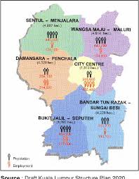 What will be the future of kuala lumpur from a sustainable development perspective for a liveable it is required by law to be consistent with the policies of the kuala lumpur structure plan 2020 klites said: Pdf Urbanization And Housing In Kuala Lumpur City Centre Issues And Future Challenges Semantic Scholar