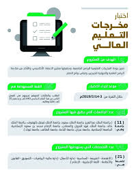 اختبار الشخصية أنواع الشخصية الاتصال. Ù‚ÙŠØ§Ø³ ÙŠØ·Ø¨Ù‚ Ø§Ø®ØªØ¨Ø§Ø± Ù…Ø®Ø±Ø¬Ø§Øª Ø§Ù„ØªØ¹Ù„ÙŠÙ… Ø¹Ù„Ù‰ 11 Ø¬Ø§Ù…Ø¹Ø© Ù„Ù€ 21 ØªØ®ØµØµ Ø§ Ø§Ù„Ù…Ø¯ÙŠÙ†Ø©