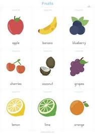 Frutas En Ingles Lingokids Printable Flash Cards Fruit Name Of Vegetables