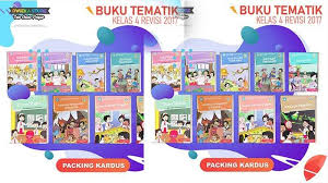 Kunci Jawaban Tema 3 Kelas 4 Halaman 101 102 103 104 105 106 Buku Tema Peduli Terhadap Mahluk Hidup Tribun Pontianak