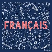 Usaha usahasama melibatkan dua atau lebih orang atau syarikat yang memasuki perjanjian formal untuk projek perniagaan atau usaha tertentu. Bab 1 Bentuk Perniagaan Lain Francais Usaha Sama Quiz Quizizz