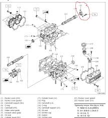 Next come two digits indicating the engine's displacement (or revision before 1989). 2006 Subaru Legacy Engine Diagram Chevy 3 Wire Alternator Plug Wiring Diagram Toyota Tps Yenpancane Jeanjaures37 Fr