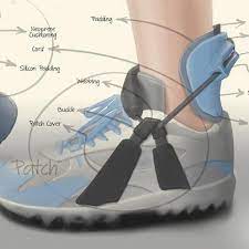 3d Printed Ankle Brace After Ankle S Scanning Ankle Braces Ankle Foot Orthosis Flat Feet Exercises