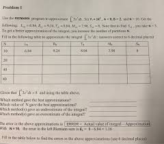Solved Problem 1 Use The Riemann Program To Approximate 3 Chegg Com