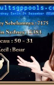 Prediksi Angka Togel Sydney Senin 24 Desember 2018 Prediksi Angka Togel Sydney Senin 24 Desember 2018 Sydney Senin Wattpad