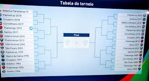 Consulta todas las tiendas en barcelona donde comprar ps4. Pes 2013 Classicos Home Facebook