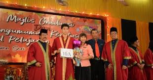 Ujian kendali mutu tahun akademik 2019/2020. Ujian Lisan Bahasa Melayu Smk Tun Habab