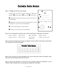 15, label the following key box as it should appear on your periodic table. Families Of The Periodic Table Worksheet Torku