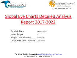 Global Eye Charts Detailed Analysis Report 2017 2022